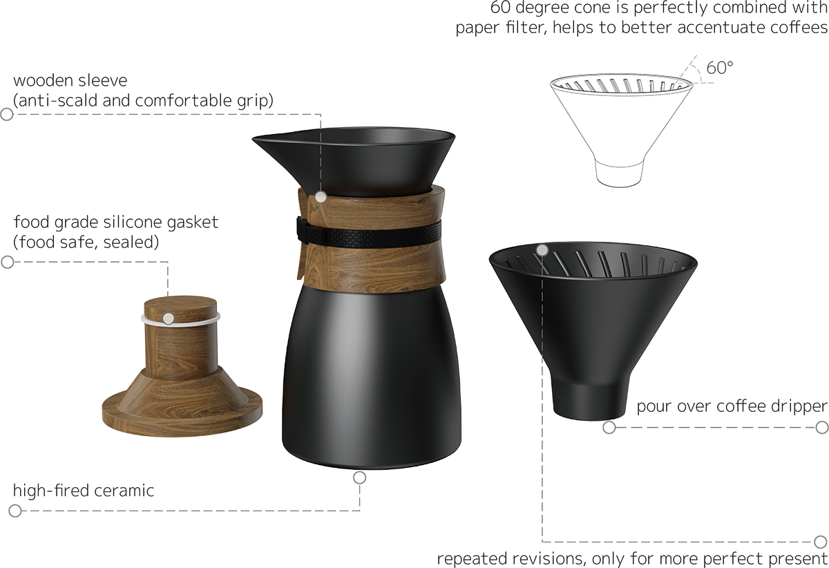 Aurora Pour Over Coffee Maker CPC550-02A