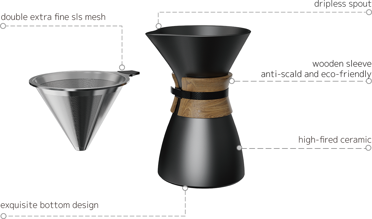 Aurora XS Pour Over Coffee Maker CPC550-03A