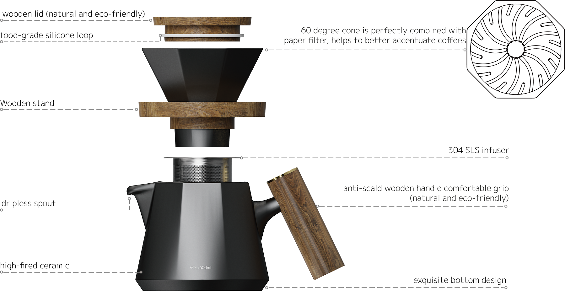 Aurora XT Dripper Coffee Maker Set CZ-08A