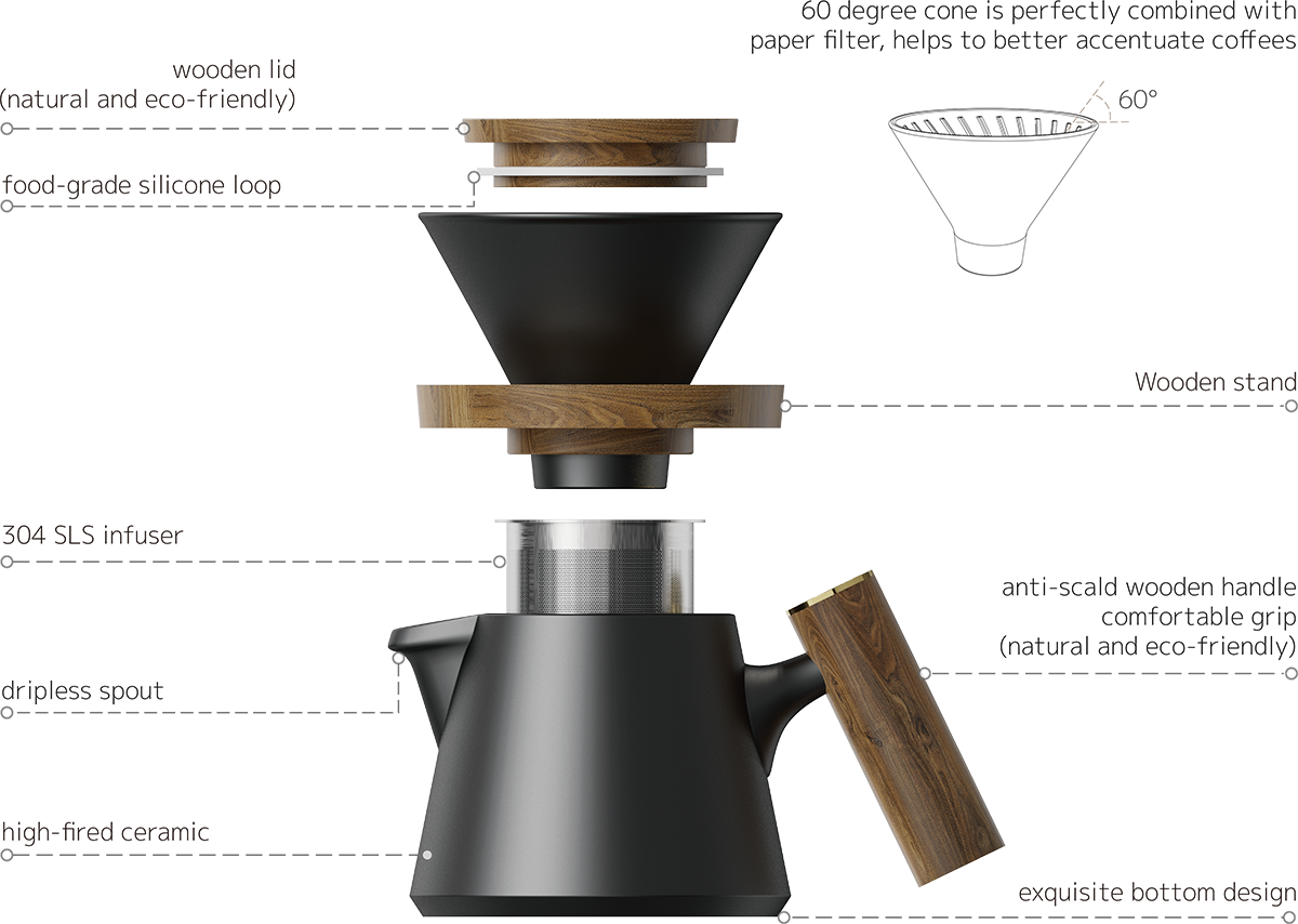 Aurora XT-V60 Dripper Coffee Maker Set CZ-07A