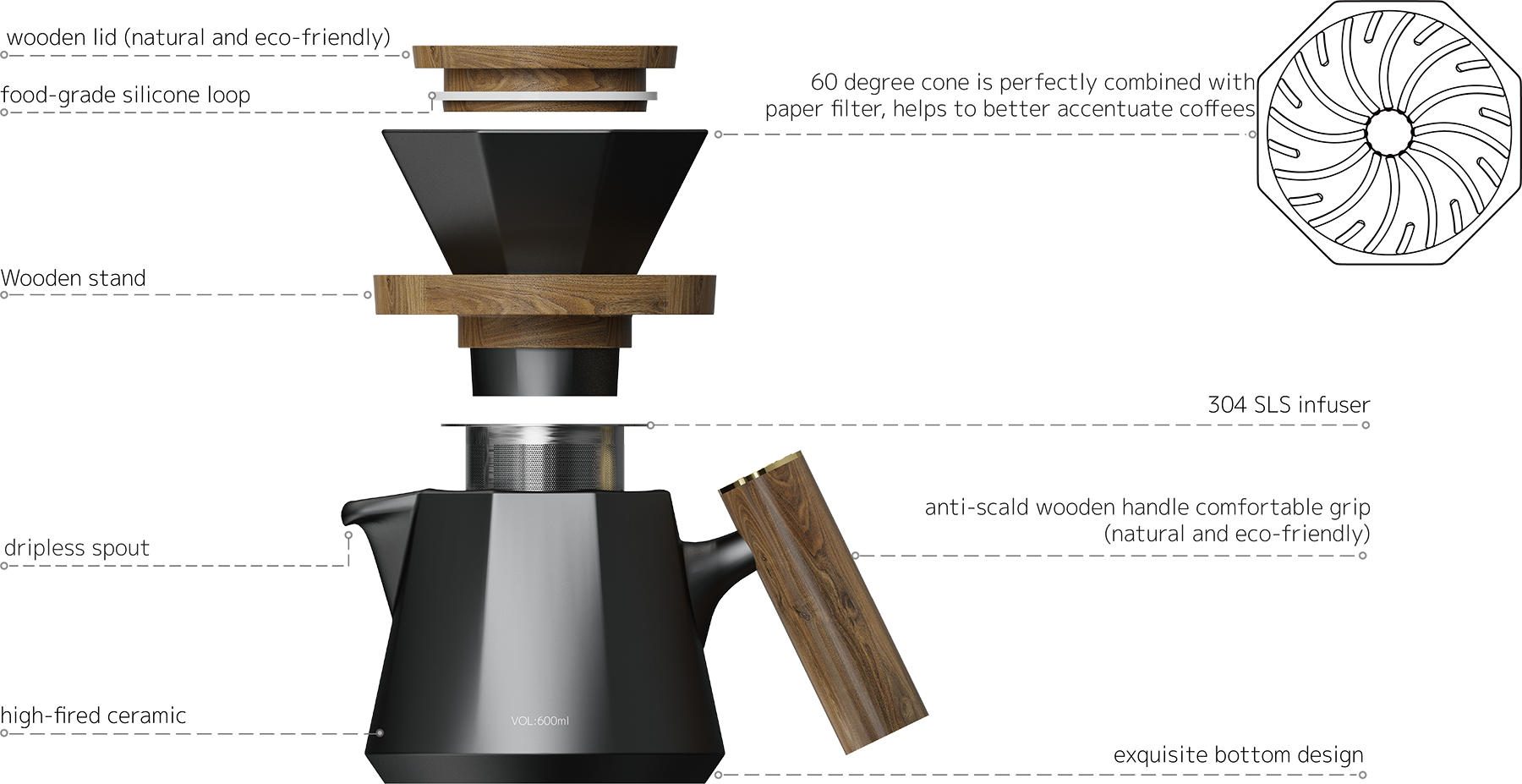 Aurora XT-V60 Dripper Coffee Maker Set CZ-08A