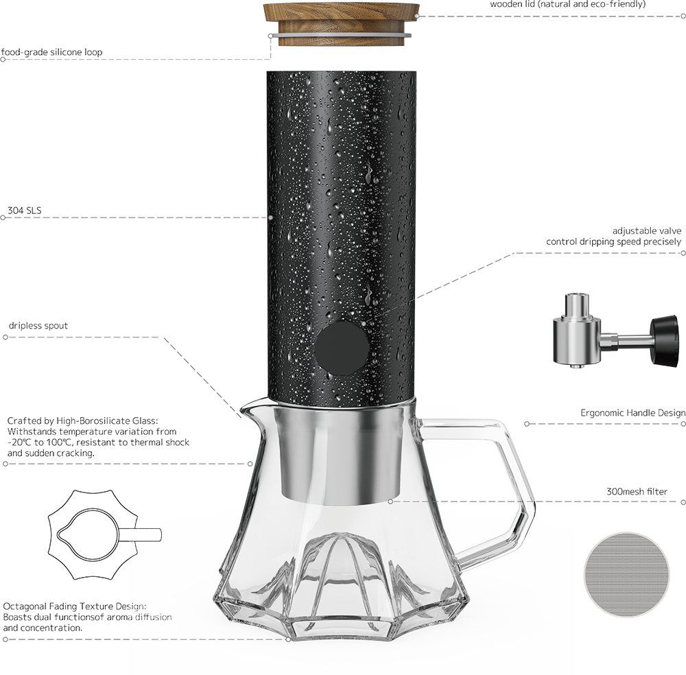 Octagonal Cold Brew Maker CCB550-01B