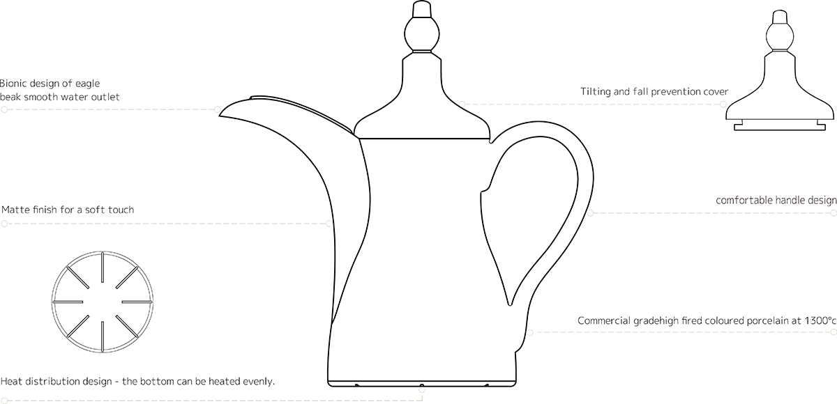 Ceramic Dallah Coffee Pot CDP-01A