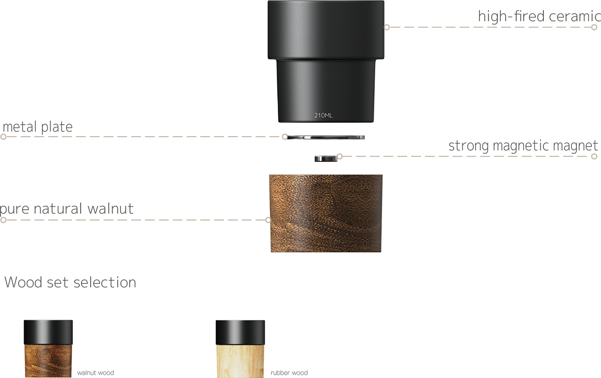 Ceramic Cup With Wooden Base TM210-01A