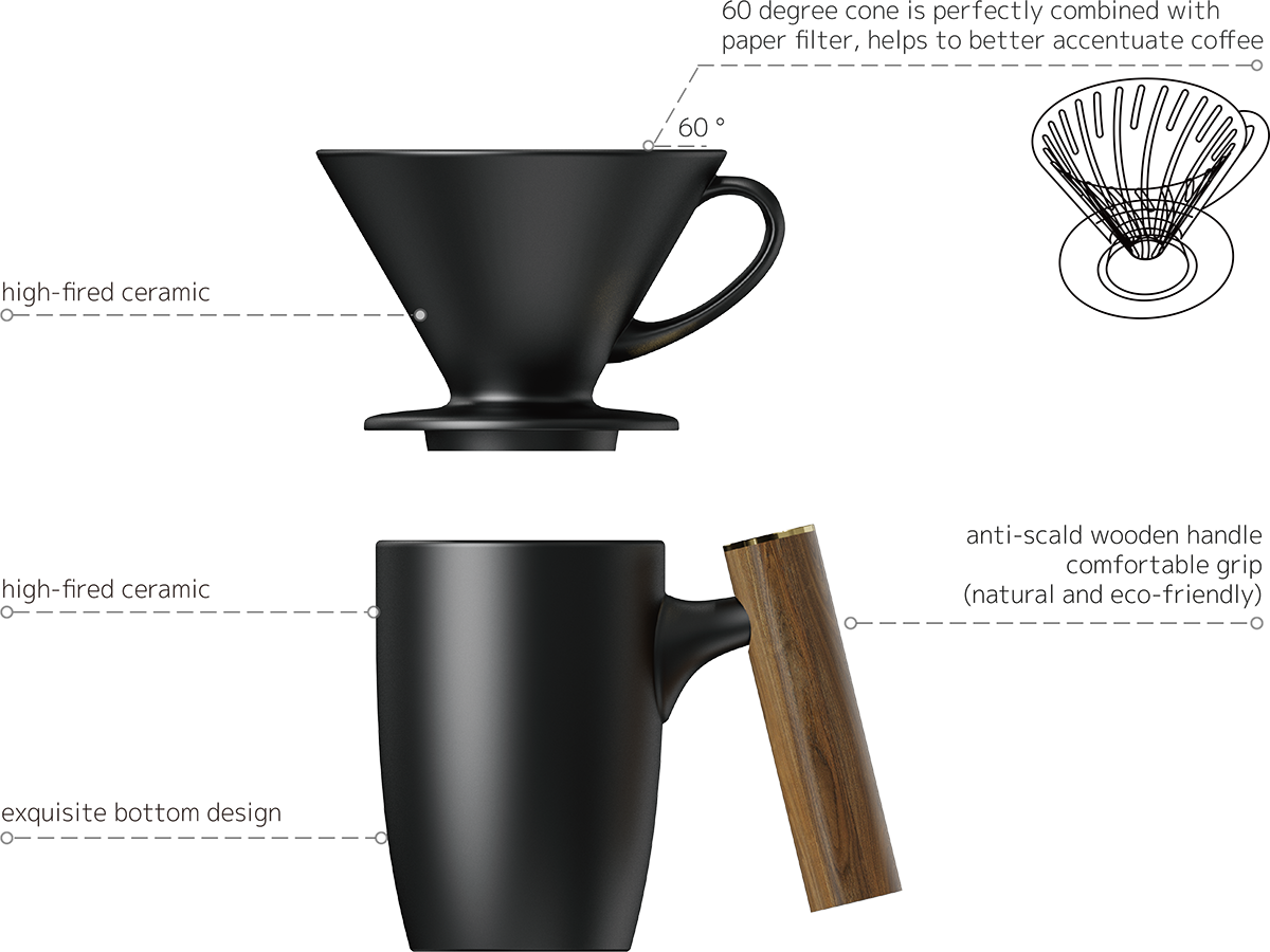 Ceramic Dripper Coffee Mug Set CZ-02A