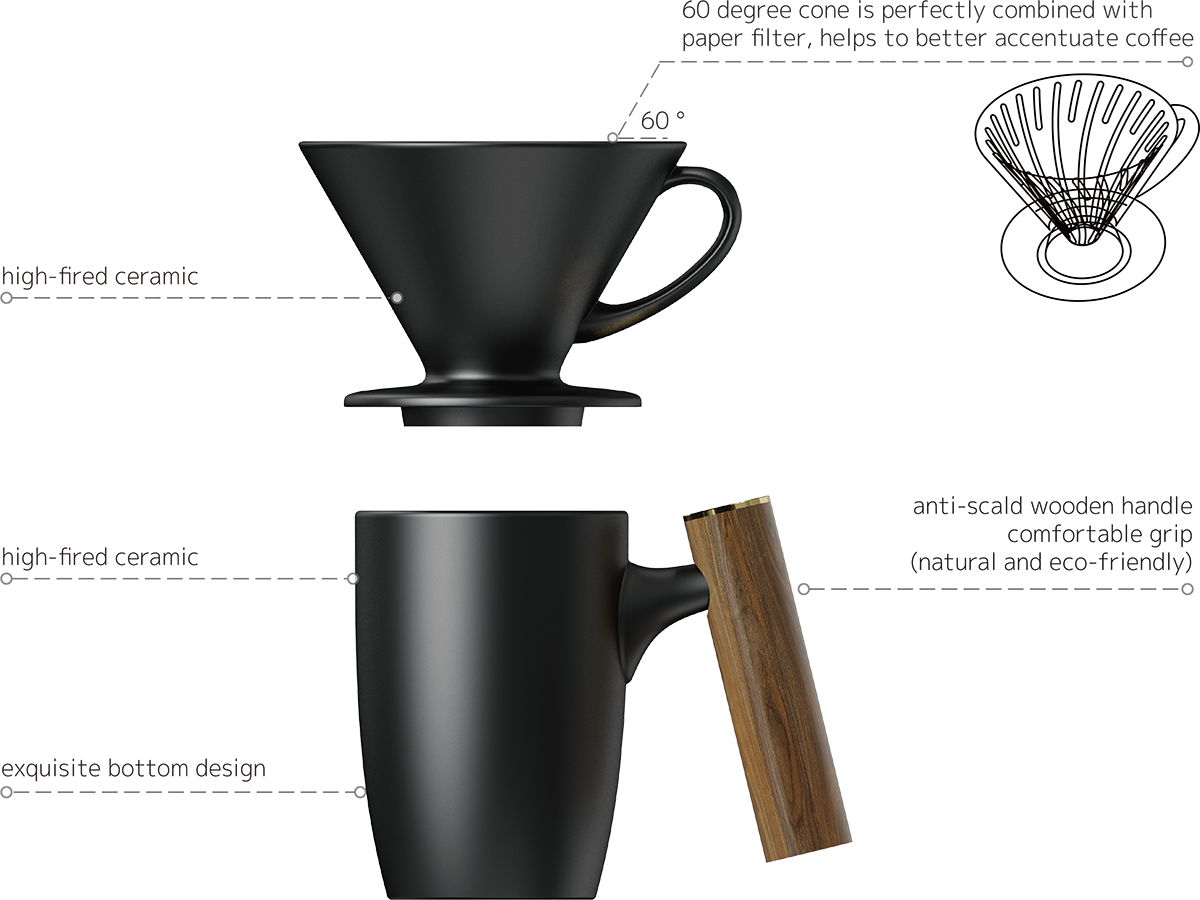 Ceramic V60 Dripper Coffee Mug Set CZ-02A