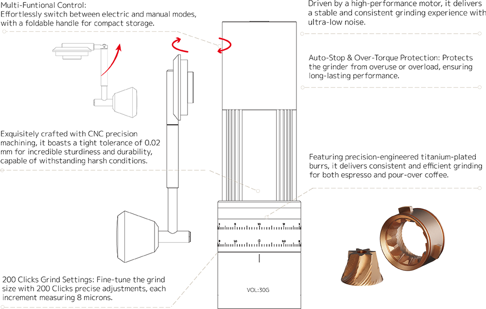 Hybrid Grinder CH16A