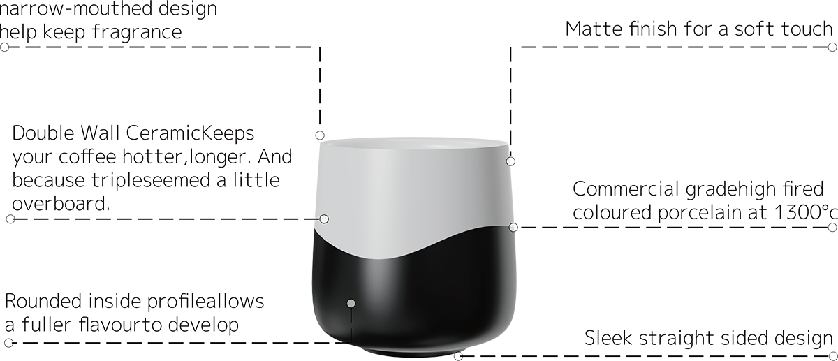 Two-Tone Double Walled Coffee Cup 80ml CM80-01A2