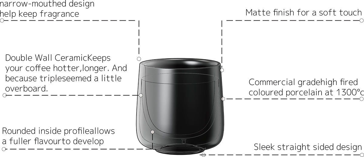 Flambé Glaze Double Wall Coffee Cup CM80-01D