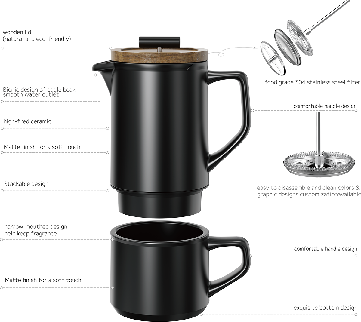 Eternity French Press Coffee For One CPA450-02A