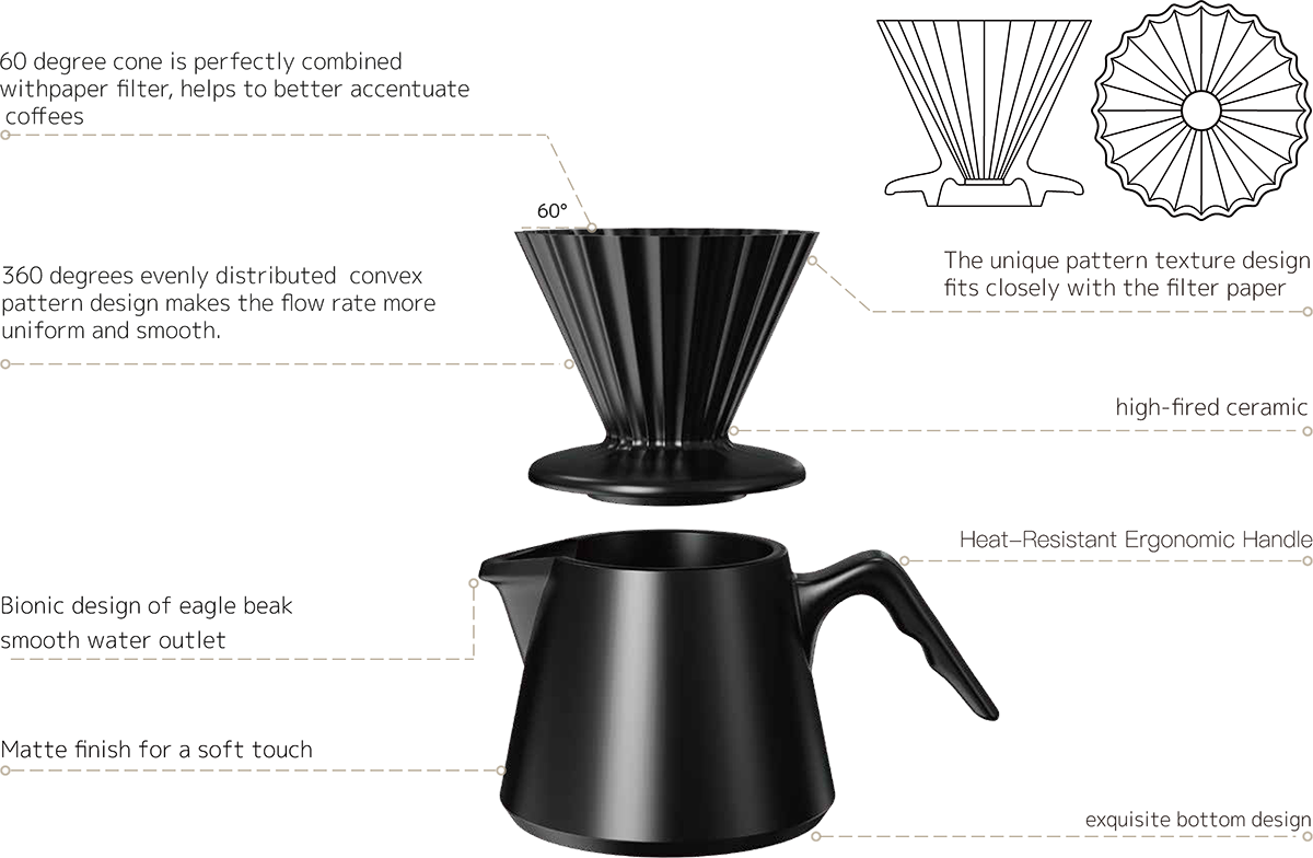 Ceramic Dripper and 600ml Serving Pot Set CZ-07C