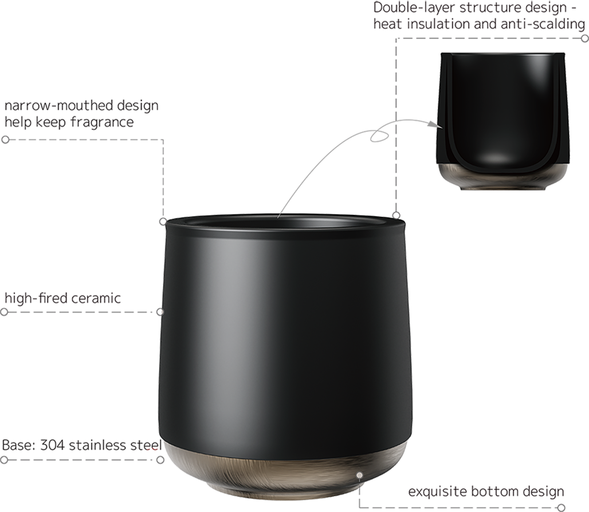 Double-Layered Cup with Gold Bottom TPA230-01B