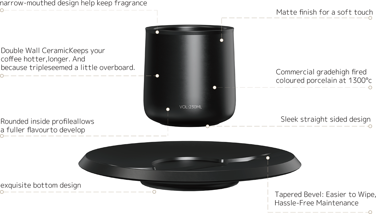 Double Walled Coffee Cup and Saucer TPA230-01E