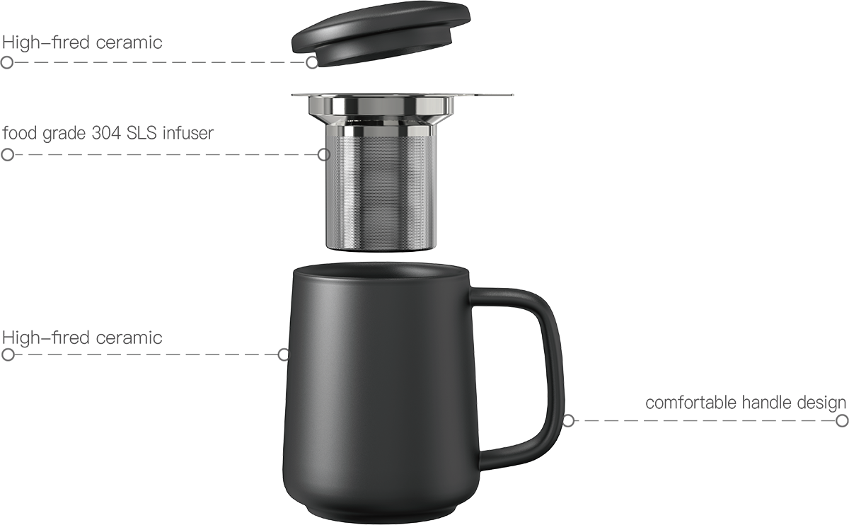 Energy Tea Mug TM500-07A