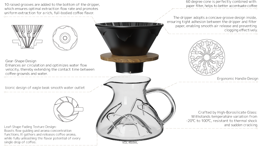 Leaf Glass Server Set CPC450-03A