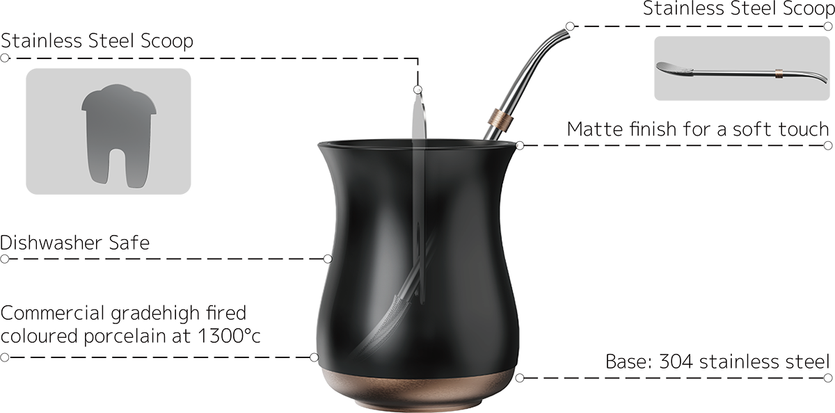 Gold Bottom Yerba Mate Cups MD350-01A