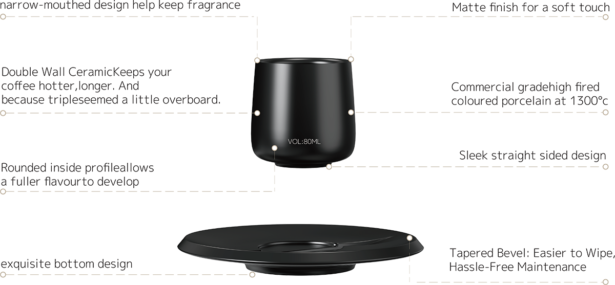 Mini Double Walled Coffee Cup and Saucer CM80-01B
