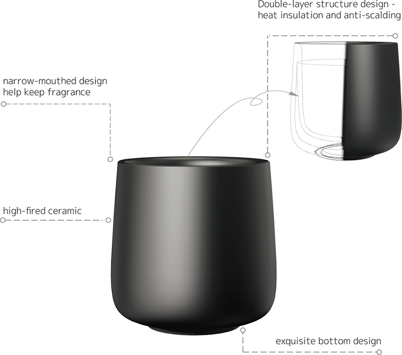 Mini Double Walled Coffee Cup TPA150-01A