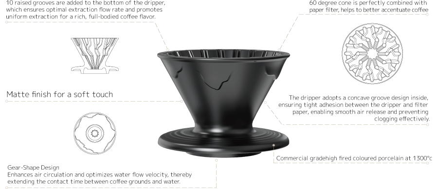 Peak Shadow Dripper CD400-01A