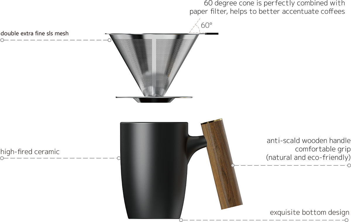 Stainless Steel-V60 Dripper Coffee Mug Set CZ-03A