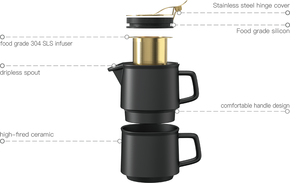 Tea Pot Tea Cup Set TPA400-02A