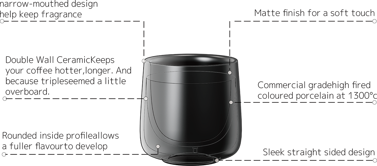 Mini Double Walled Coffee Cup TPA150-01A