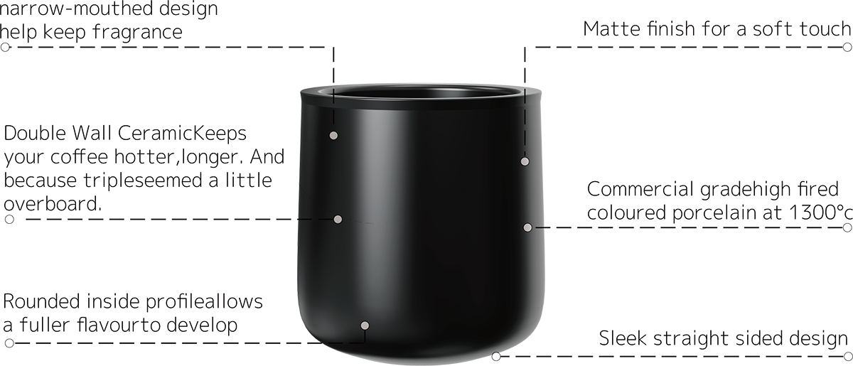 Double Walled Coffee Cup TPA230-01A