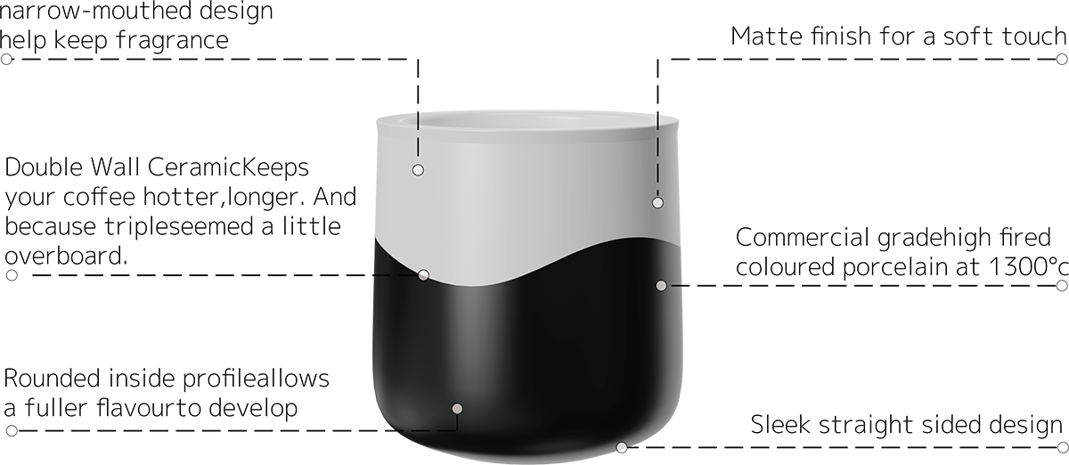 Two-Tone Double Wall Coffee Cup 230ml TPA230-01A1