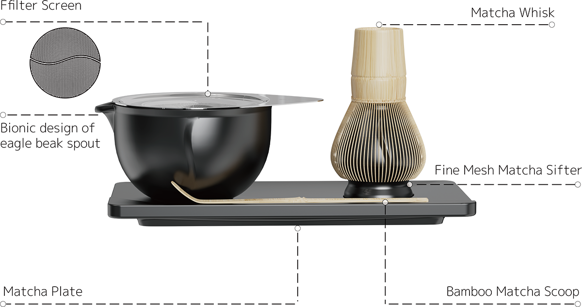 Matcha Set TPA400-04A