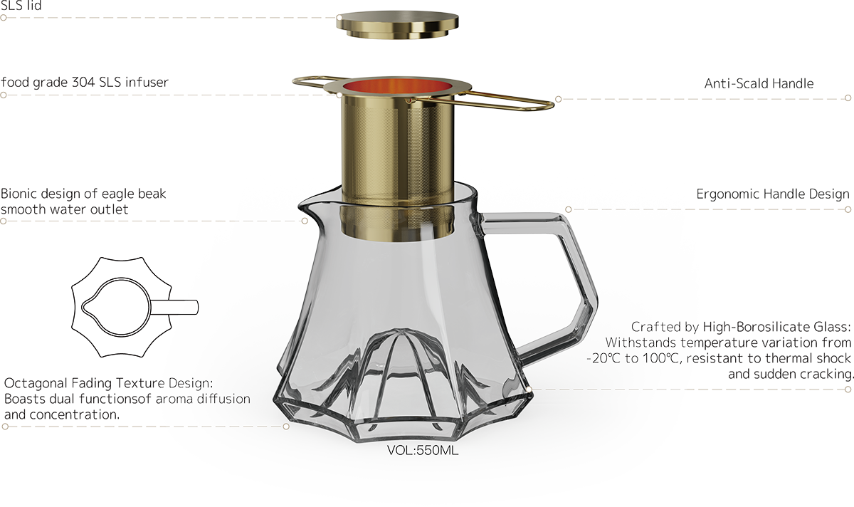 Octagonal Glass Teapot TPA550-01B