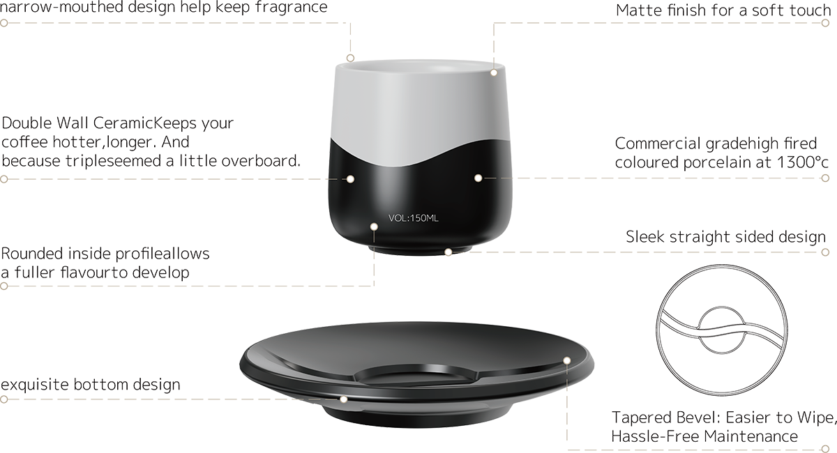 Two-Tone Double Walled 150ml Cup and Saucer CM150-01L