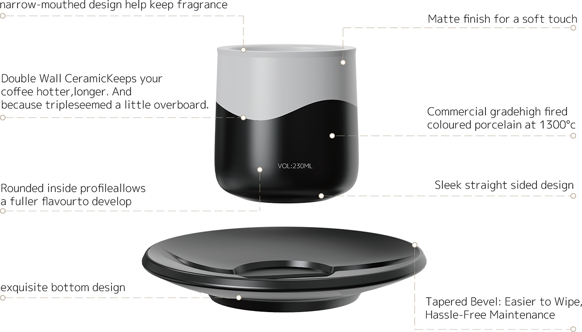 Two-Tone Double Walled 230ml Cup and Saucer CM230-01L