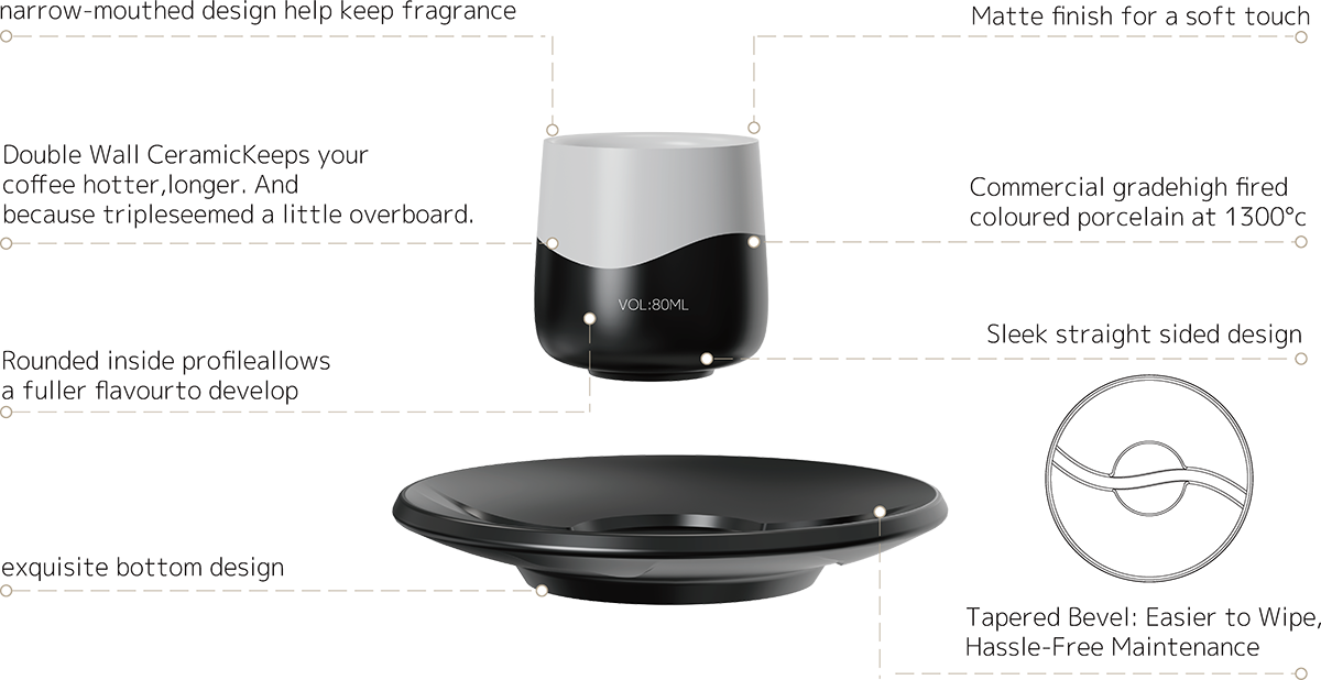 Two-Tone Double Walled 80ml Cup and Saucer CM80-01L