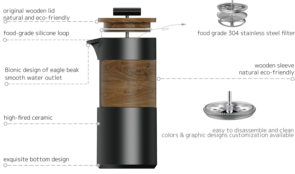 Ultimate Ceramic French Press CPA45001A DHPO
