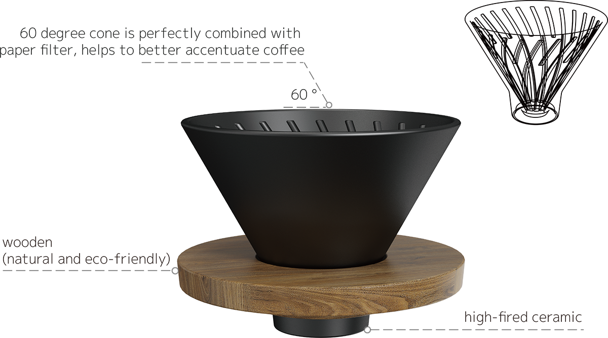 V60 Dripper With Wooden Stand CD600-01A