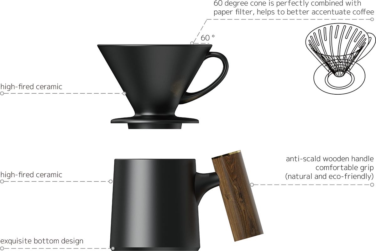 Vigor-V60 Dripper Coffee Mug Set CZ-01A