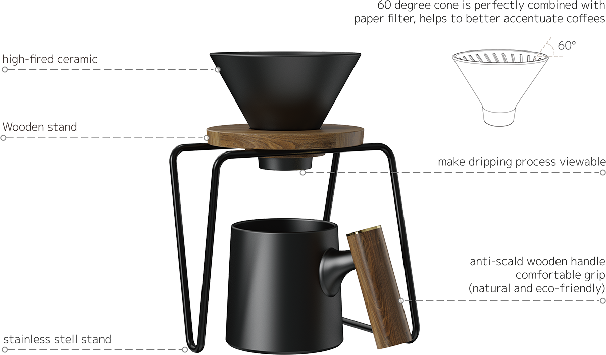 Vigor-V60 Dripper Coffee Mug Set CZ-04E