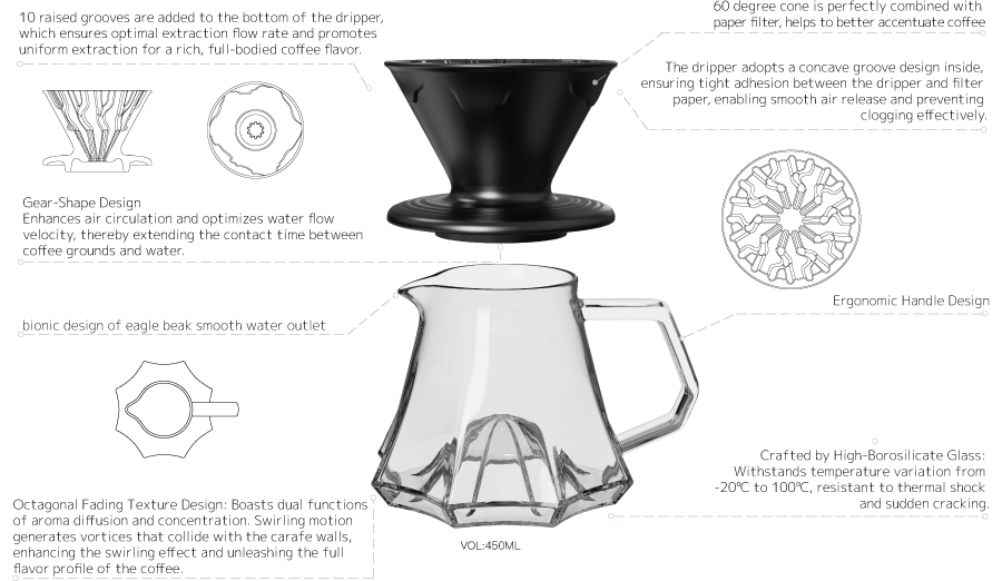 Volcano Glass Server Set CPC450-02B