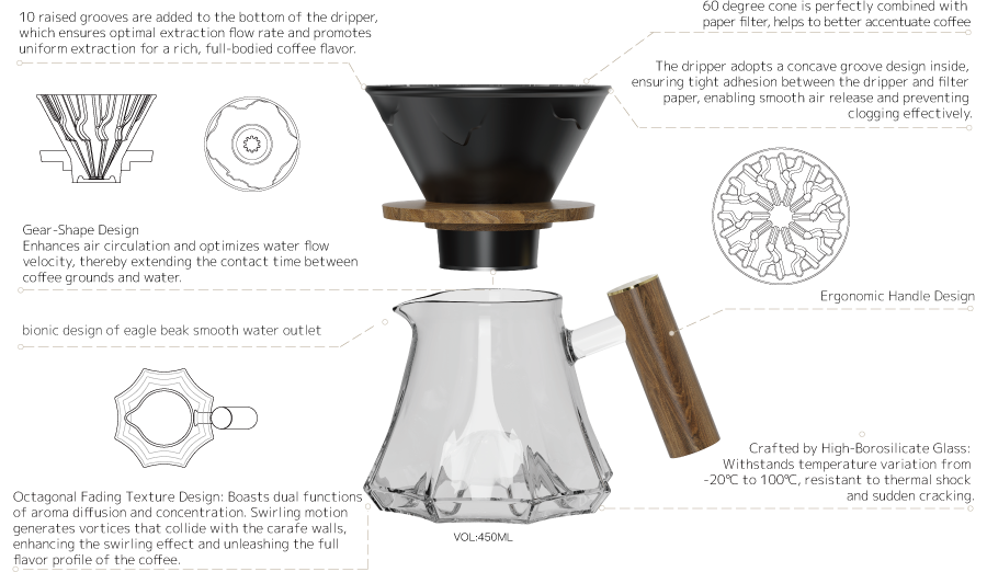 Volcano Glass Server Set with Wooden Handle CPC450-02A