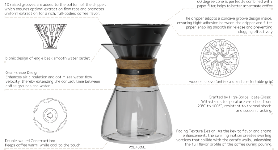 XS Double-Wall Glass Coffee Server Set CPC450-01A