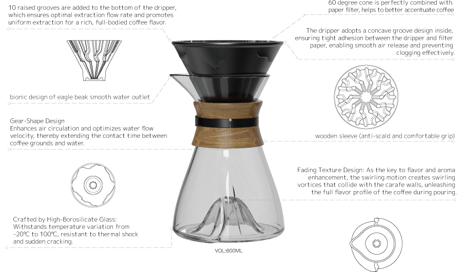 XS Single-Wall Glass Coffee Server Set XS600-01A