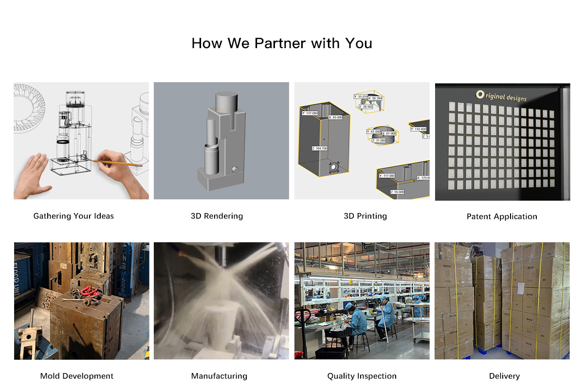 R&D Manufacture Solution