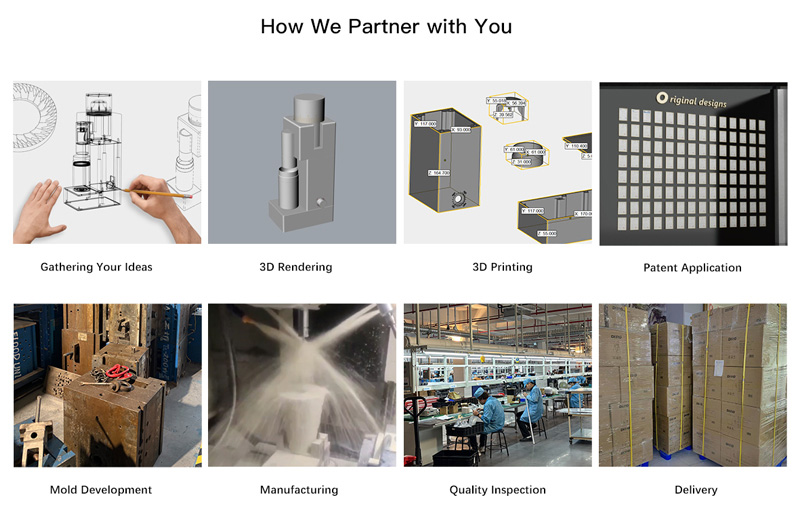R&D Manufacture Solution